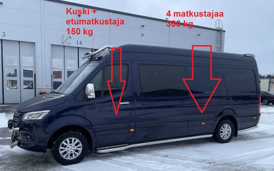 Eikö Suomessa ole tehty yhtään ajoneuvomuutosta oikein? Onko kyse yksinkertaisesti pelkästään korruptiosta?